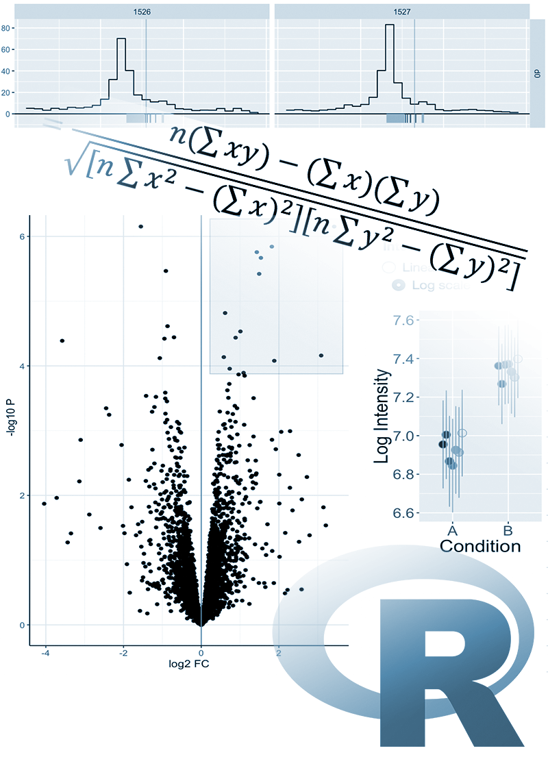 statistics banner